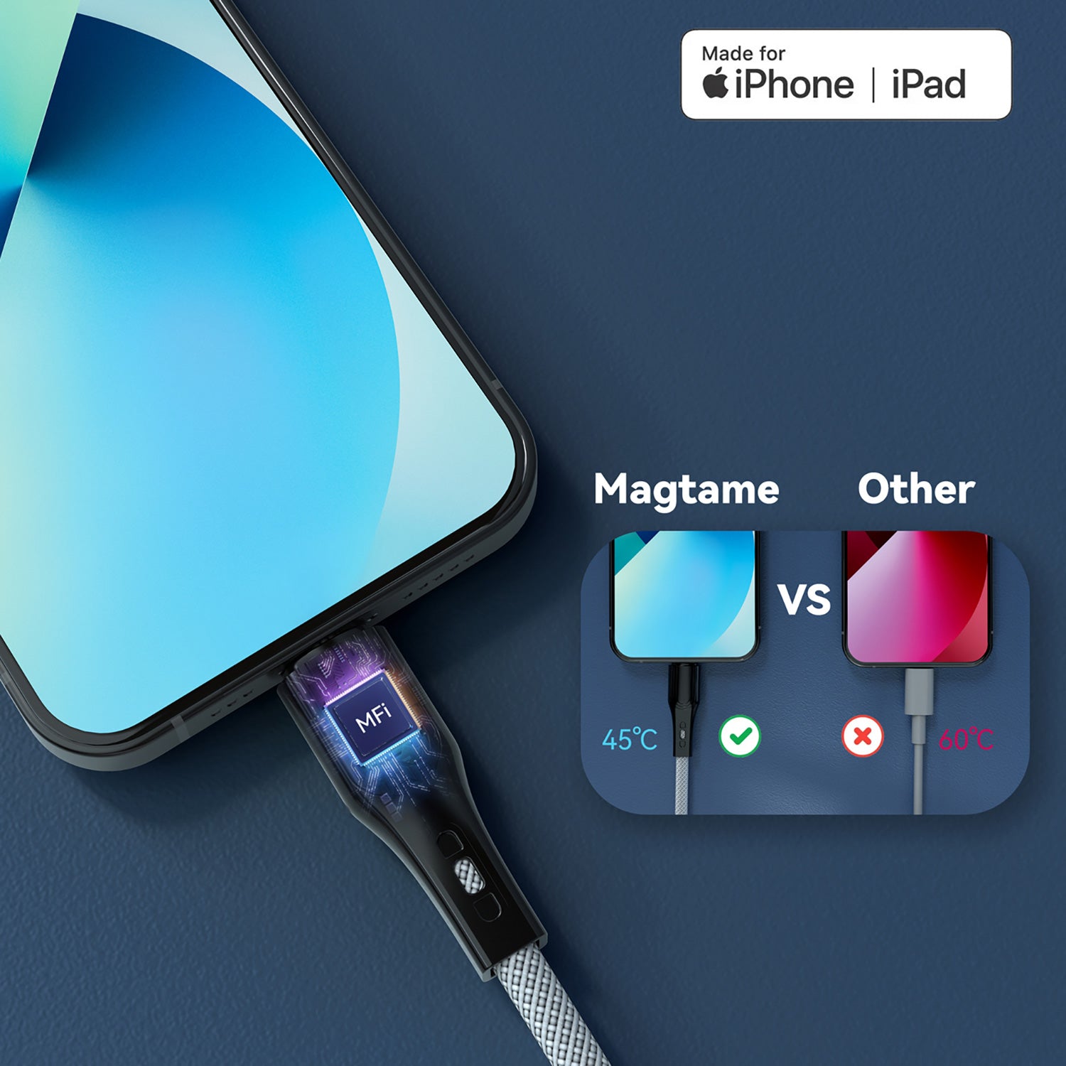 Magnetic Organized Data Cable | Magtame