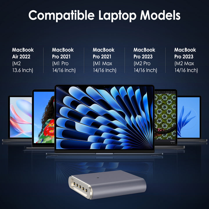 laptop models compatible