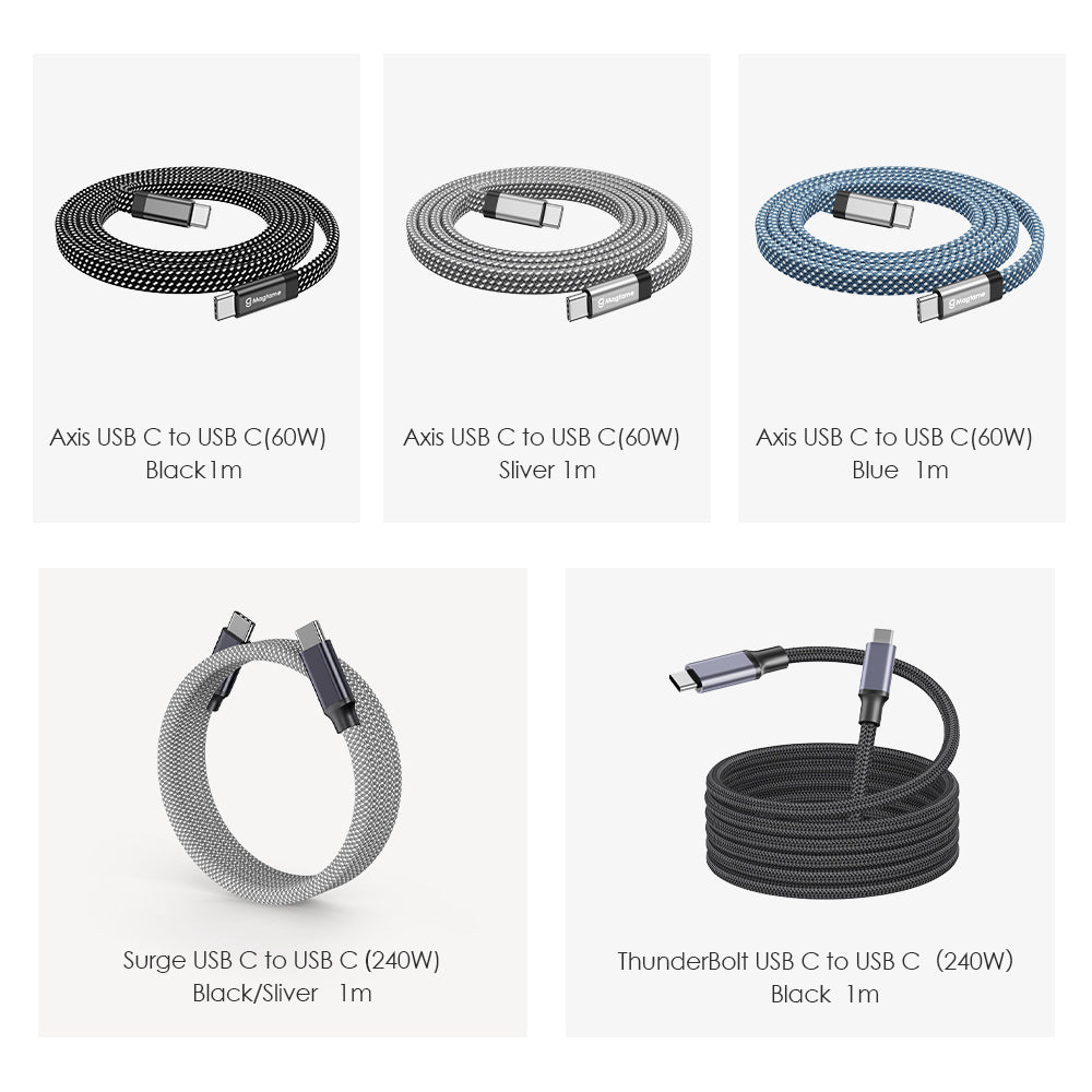 Magtame Axis CtoC Package